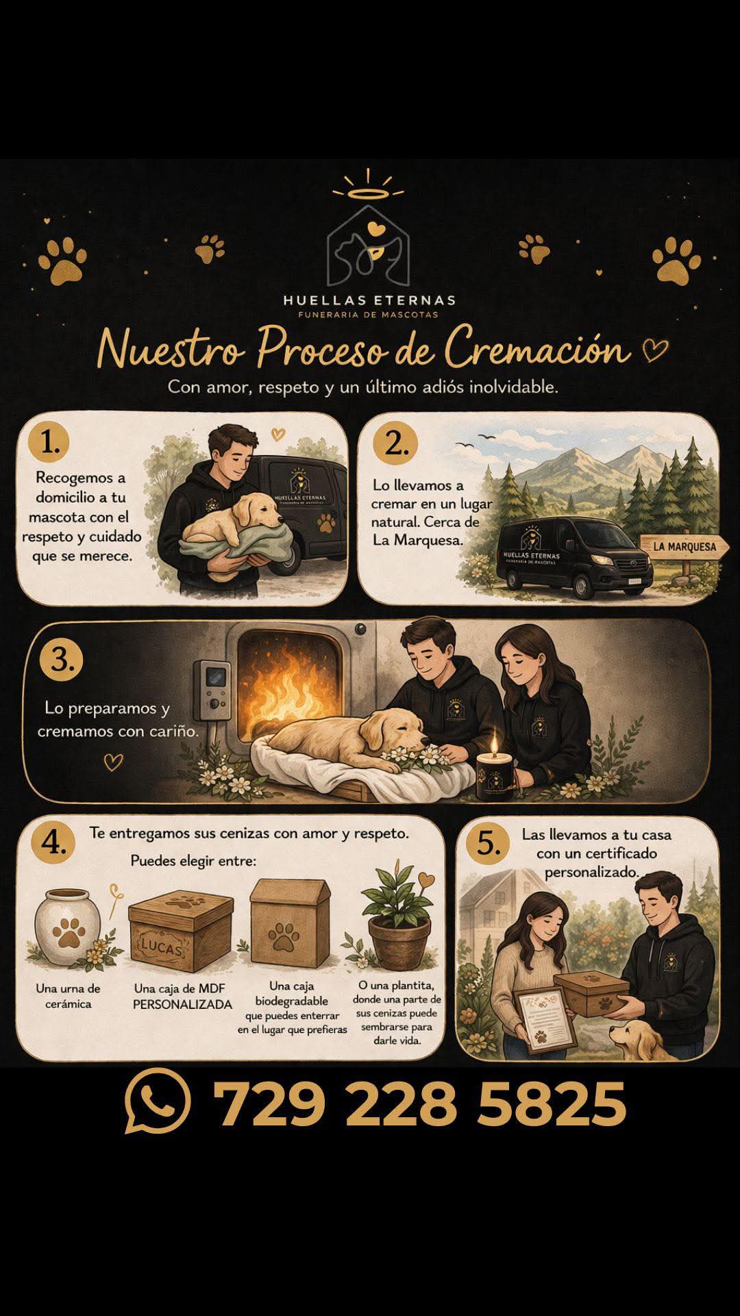 Proceso de cremación Huellas Eternas